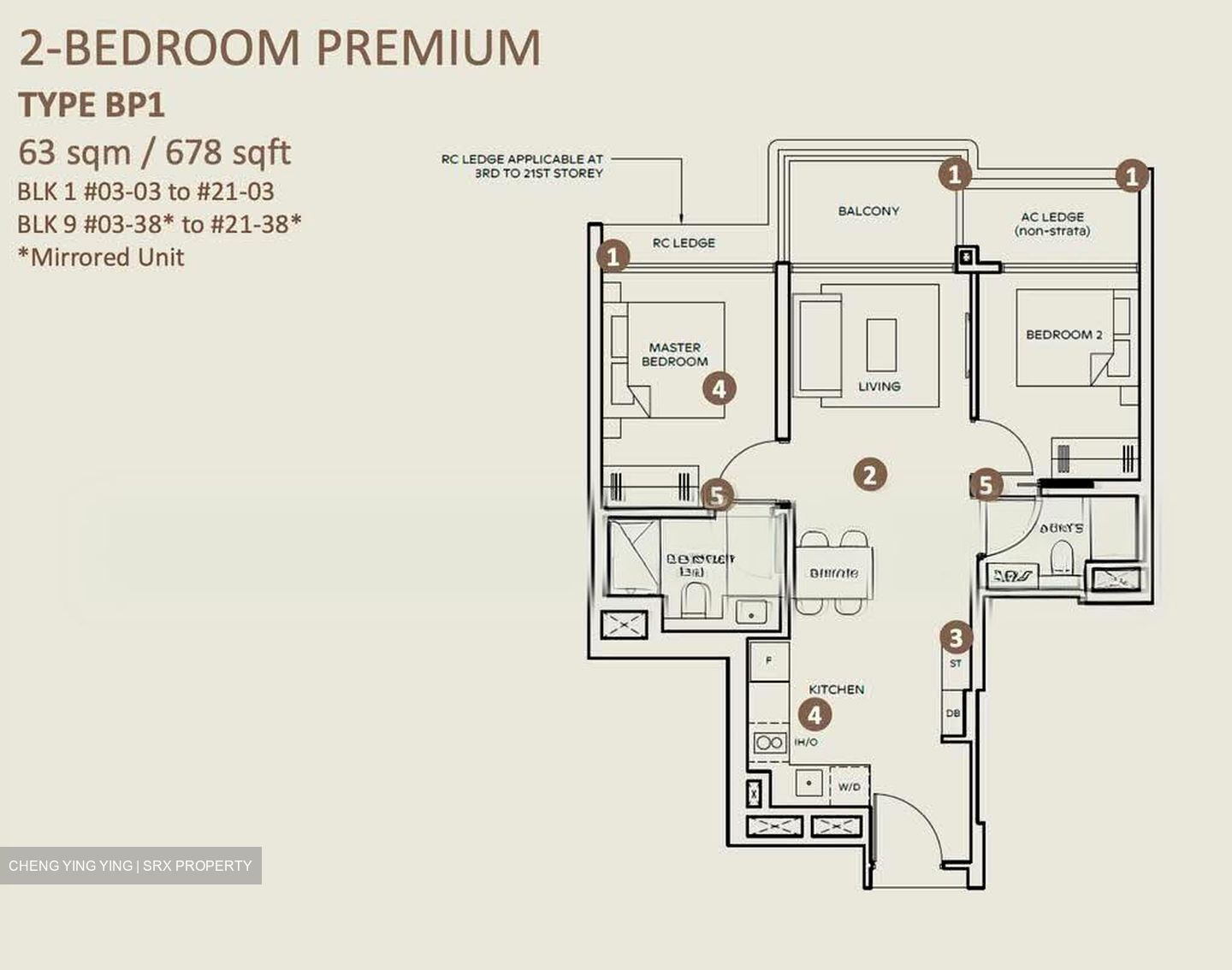 Thomson View Condominium (D20), Condominium #627439301